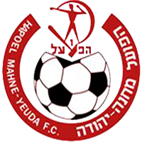 Hapoel Mahane Yehuda