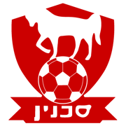 Hapoel Bnei Sakhnin FC