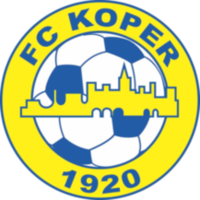 FC Koper